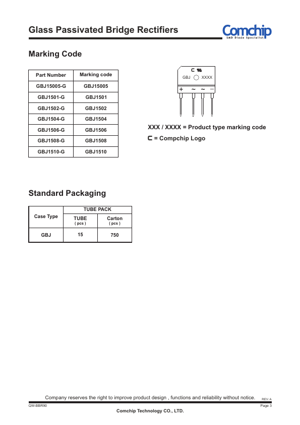 GBJ15005-G