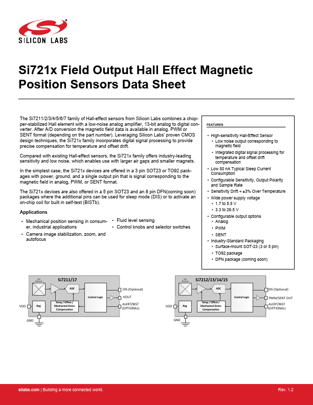 Si7211