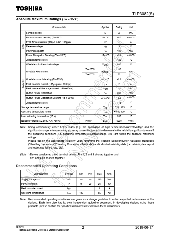 TLP3082