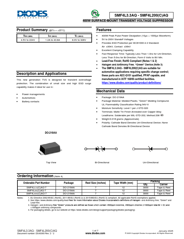 SMF4L17AQ Datasheet Preview