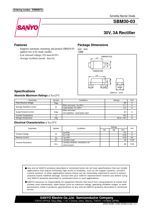 SBM30-03