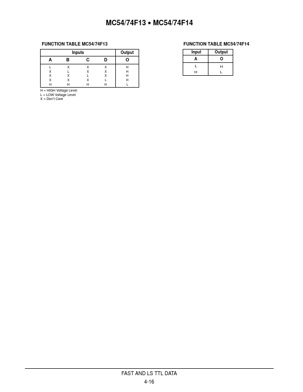 MC74F13