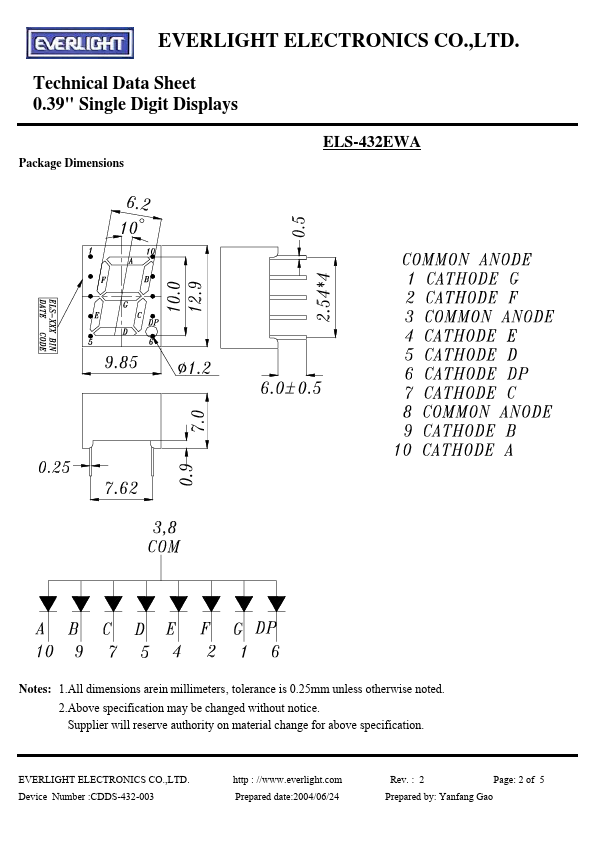 ELS-432EWA