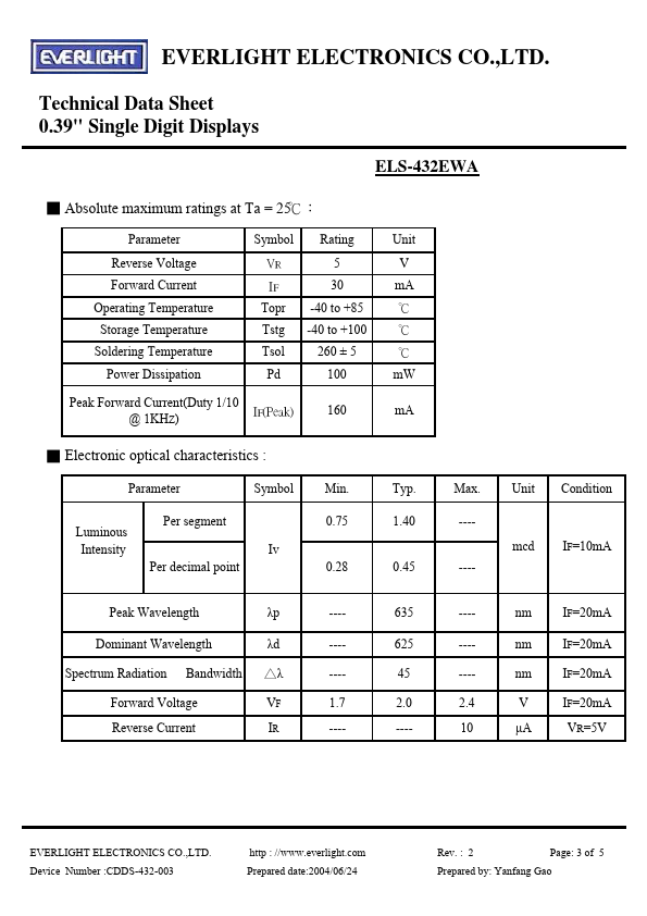 ELS-432EWA