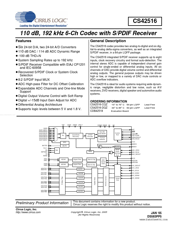 CS42516