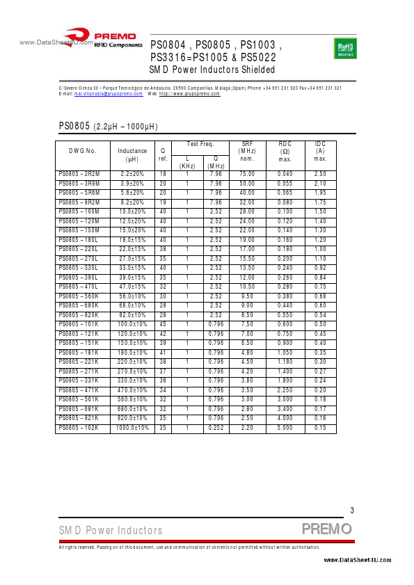 PS0804