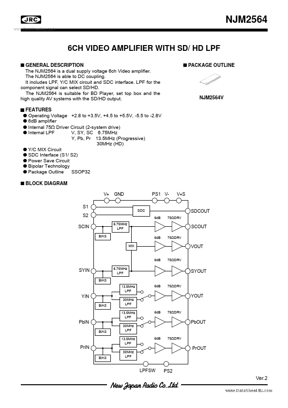 NJM2564