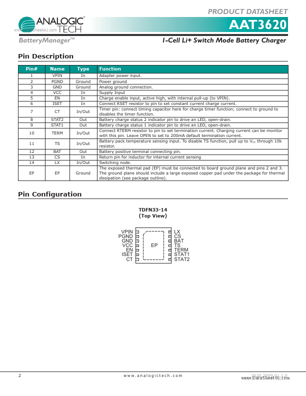 AAT3620