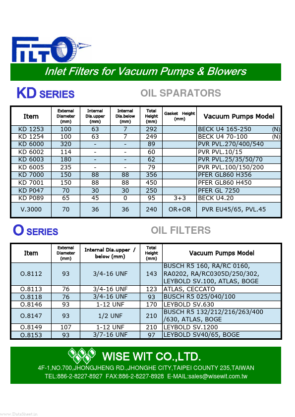 KD1115