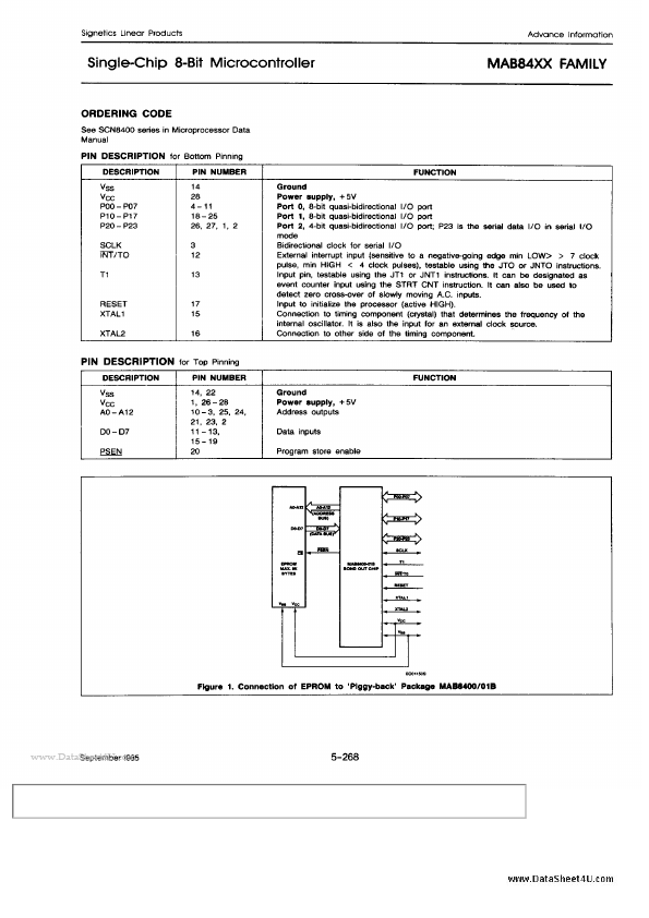 MAB8420