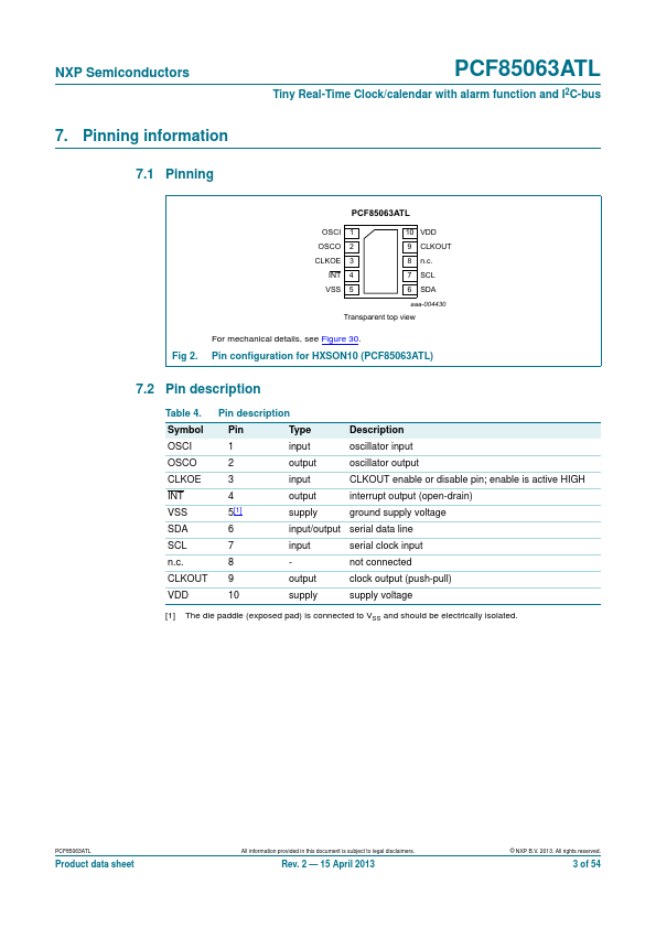 PCF85063ATL