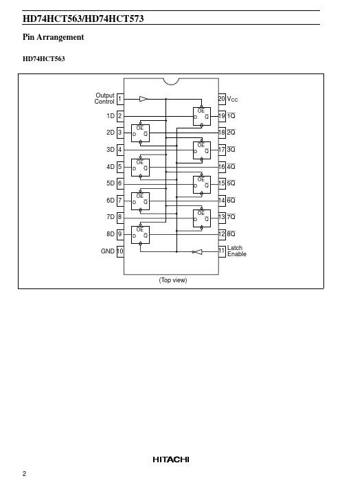 HD74HCT563