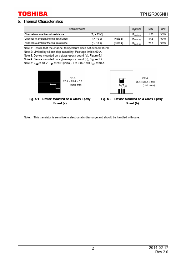 TPH2R306NH