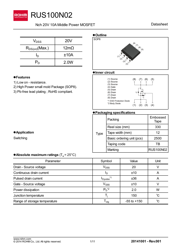 RUS100N02