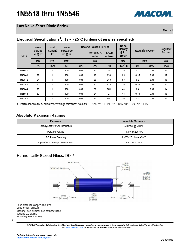 1N5535