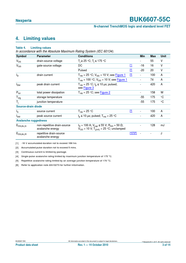 BUK6607-55C