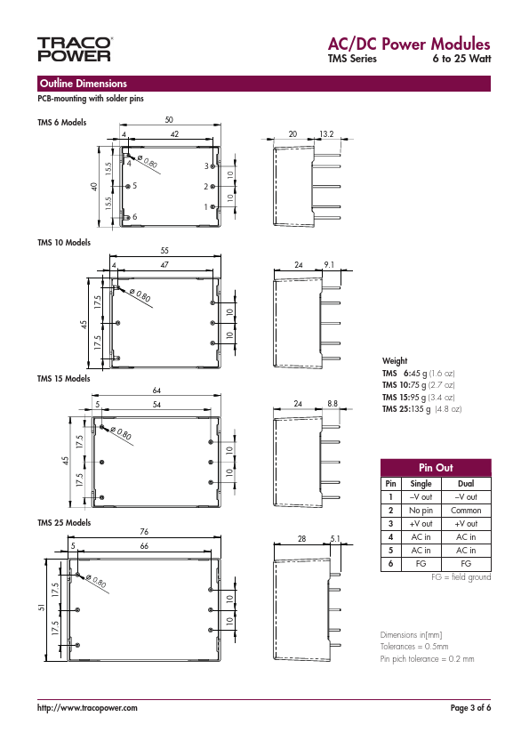 TMS25212F