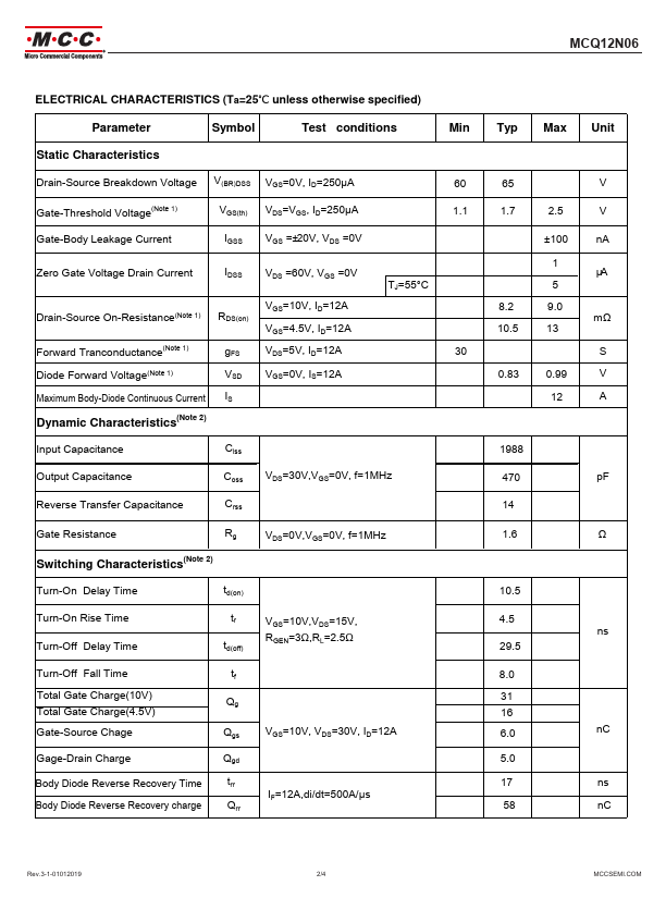 MCQ12N06