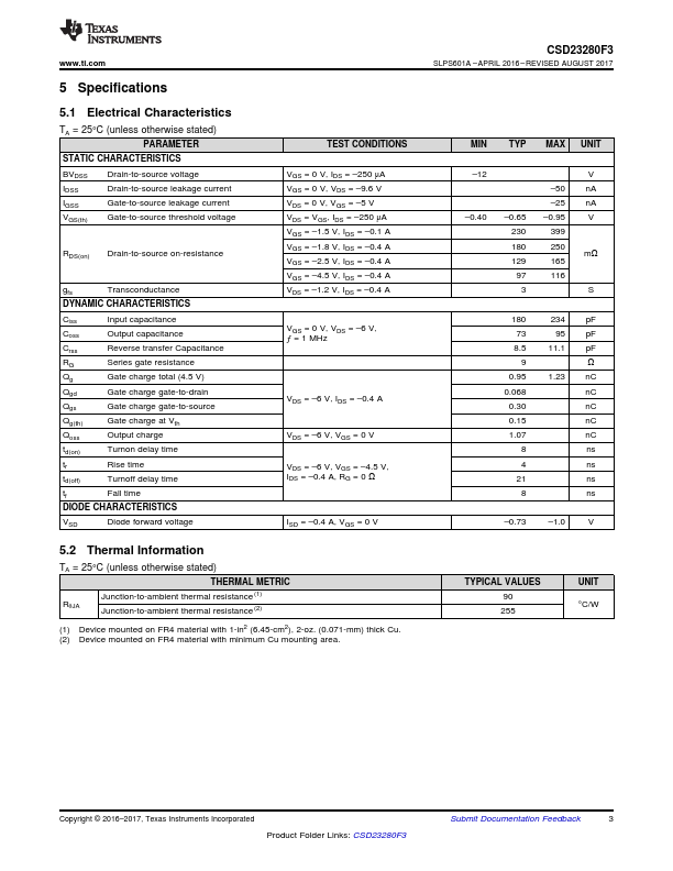 CSD23280F3