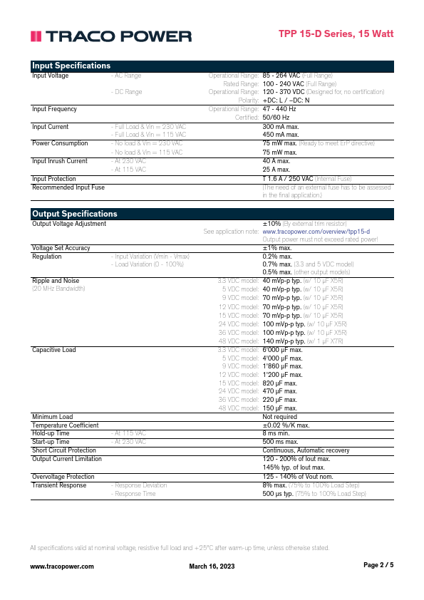 TPP15-109-D