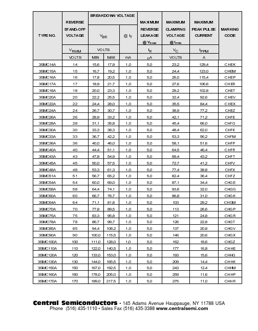 3SMC51A