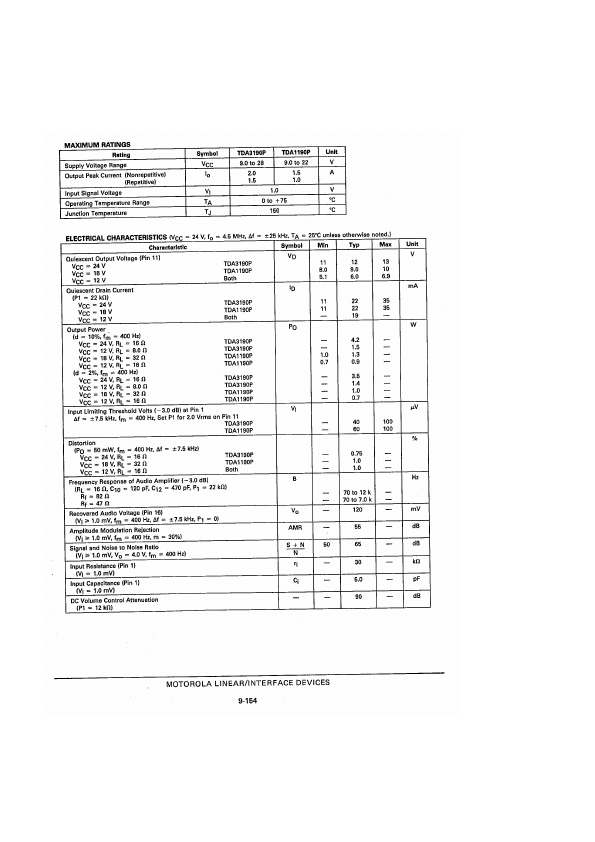 TDA1190P