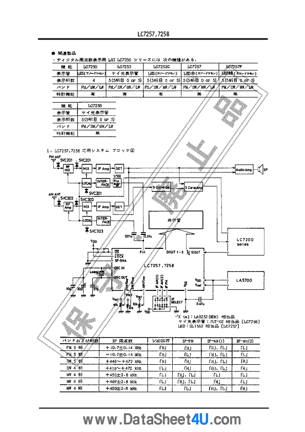 LC7258