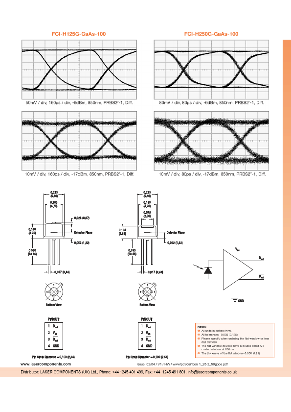 FCI-H125G-GAAS-100