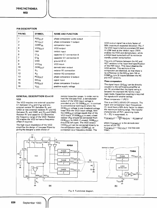 PC74HC4046A