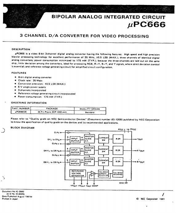 UPC666