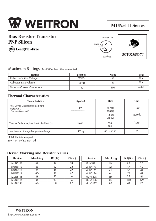 MUN5134