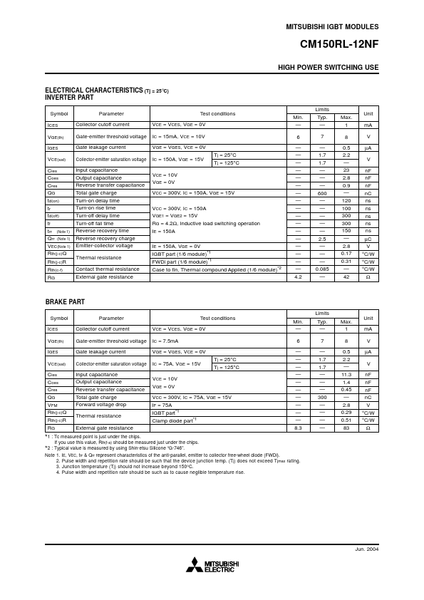 CM150RL-12NF