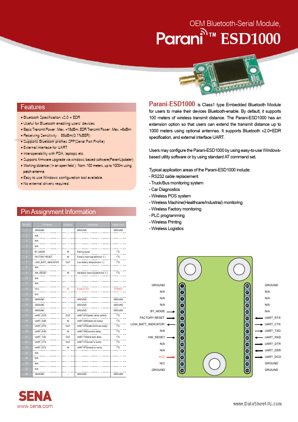 ESD1000