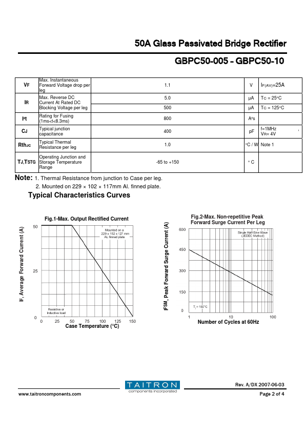 GBPC50-04