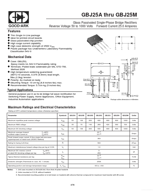 GBJ25A