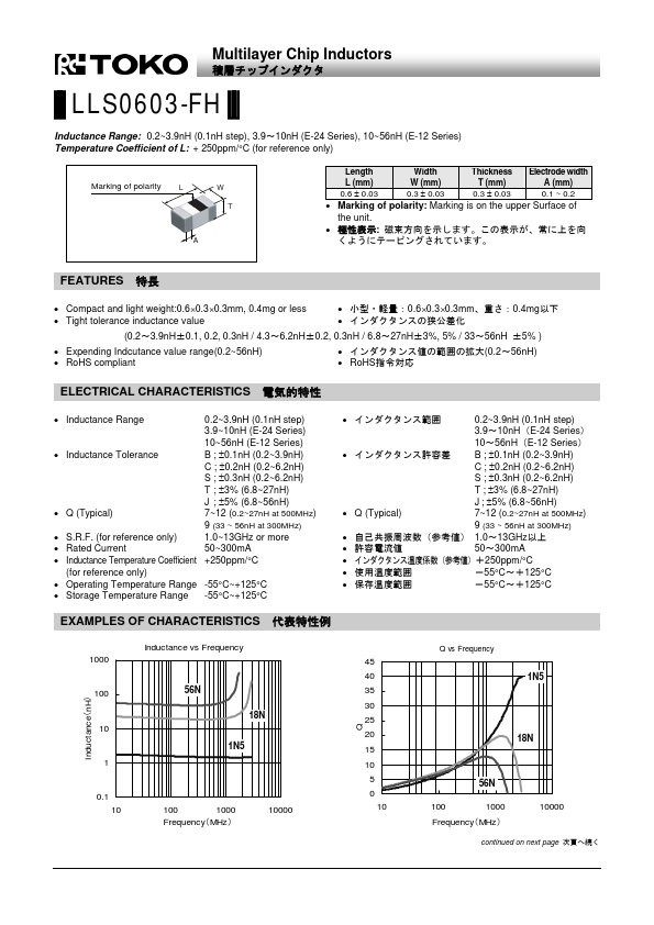 LLS0603-FH27NJ