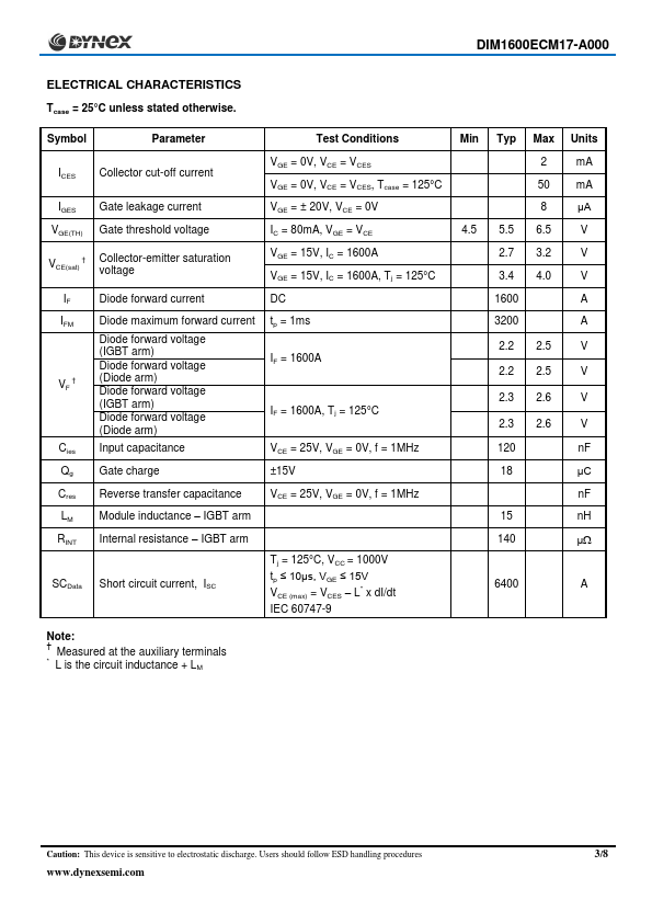 DIM1600ECM17-A000