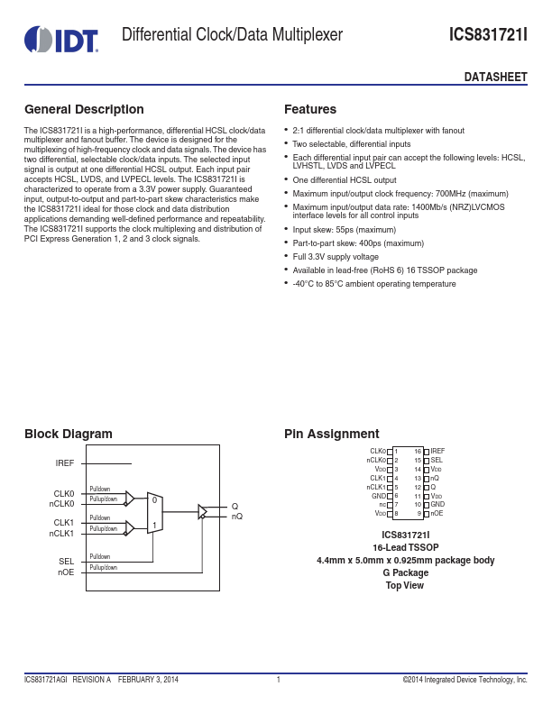 ICS831721I