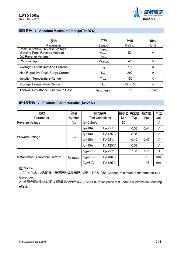 LV15T50E