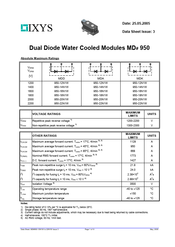 MDD950-12N1W