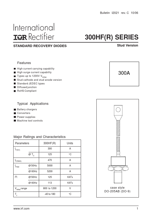 300HF100