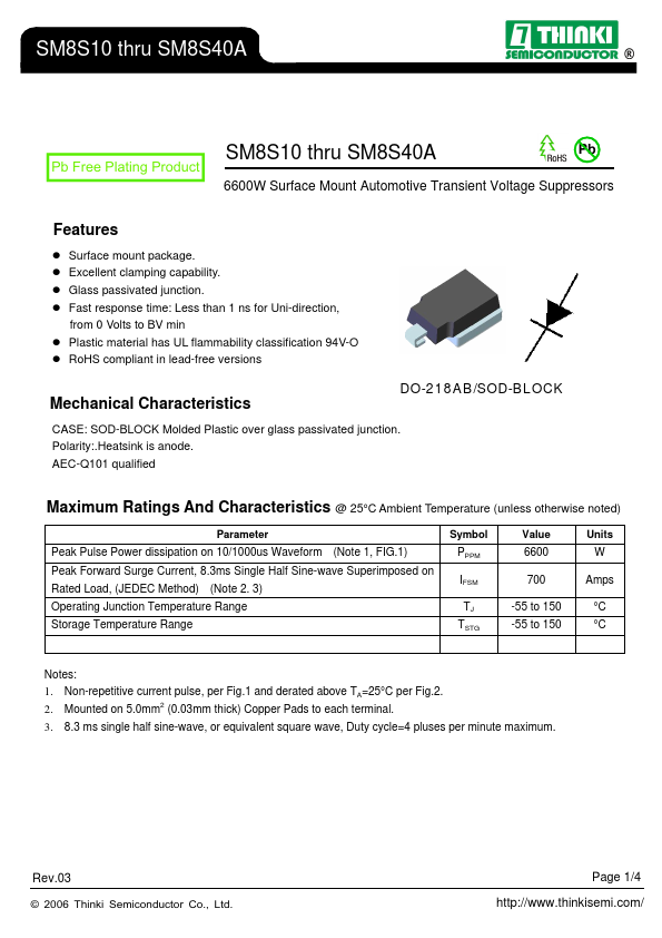 SM8S18A