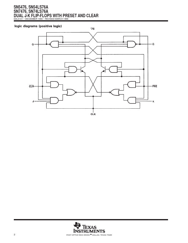 SN7476