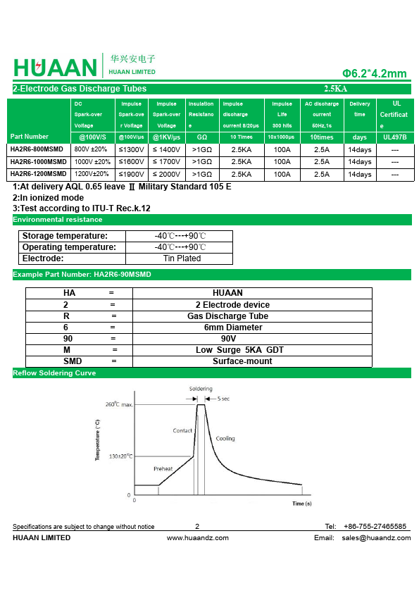 HA2R6-200MSMD