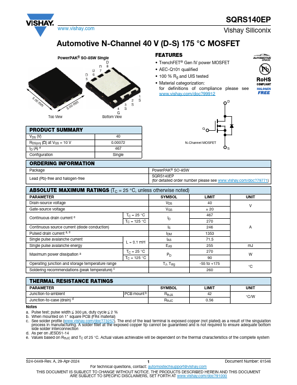 SQRS140EP Datasheet Preview