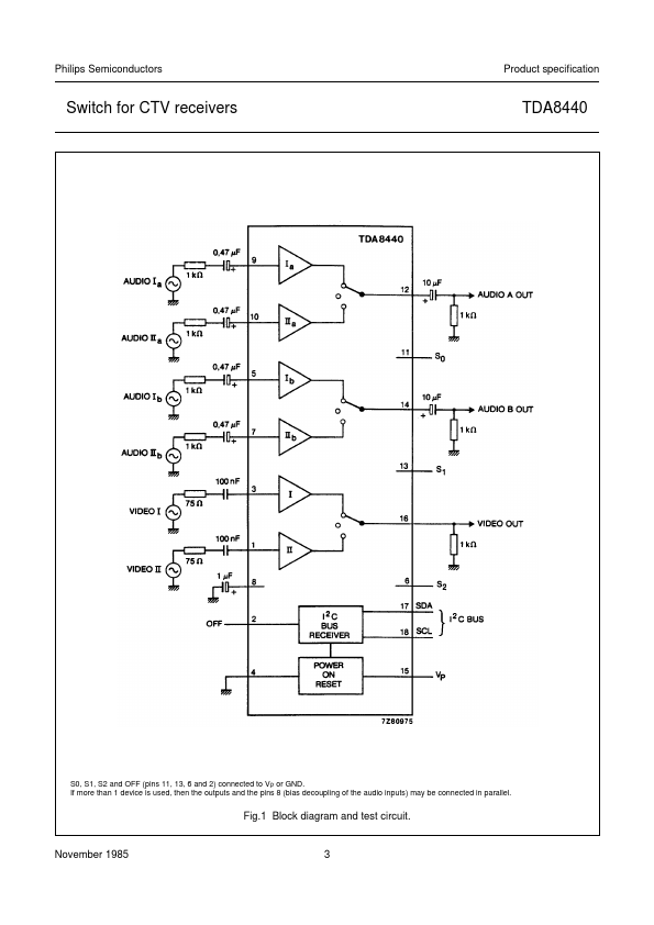 TDA8440