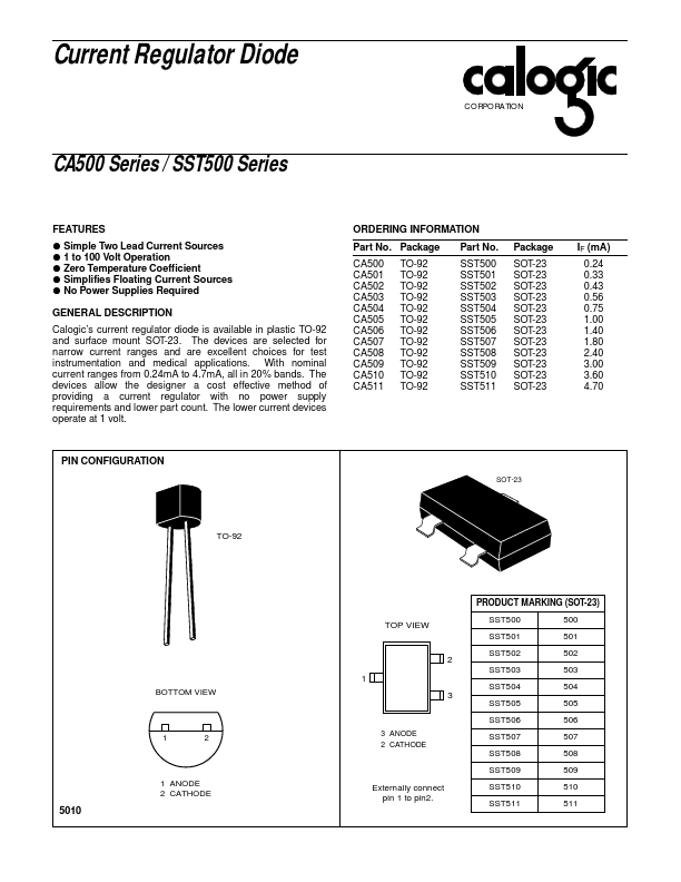 SST507