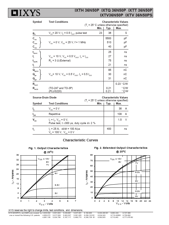 IXTQ36N50P