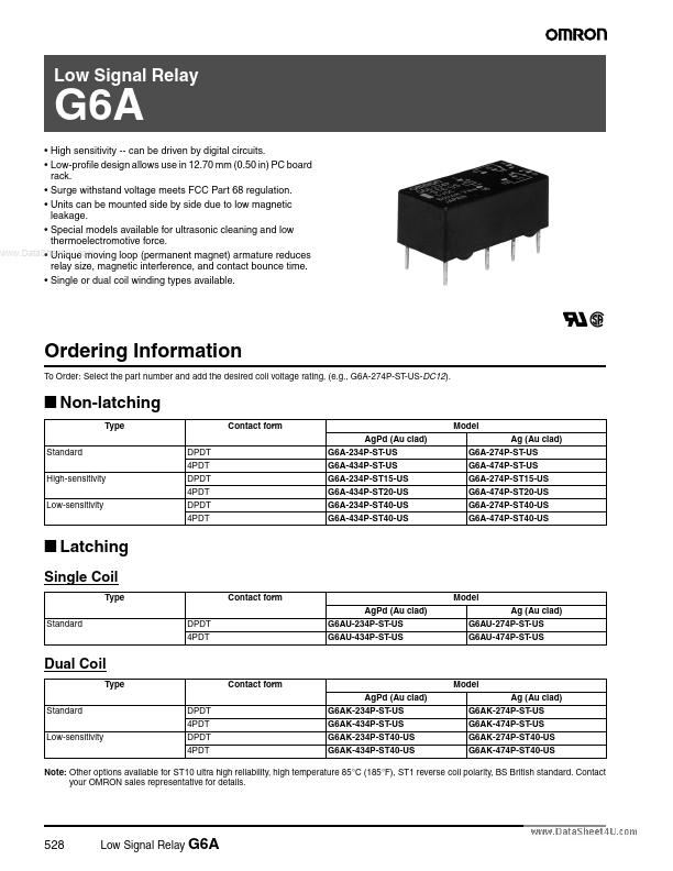 G6A-234P-ST40-US