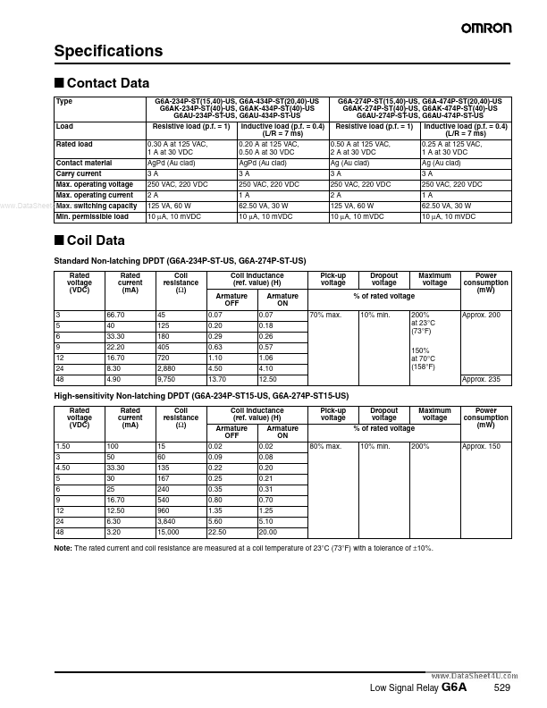 G6A-234P-ST40-US